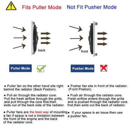 Universal 7/9/10/12/14/16 pulgadas 12V 80W ventilador de refrigeración del radiador de coches hoja – Kit de ventilador de aire acondicionado eléctrico 2100RPM