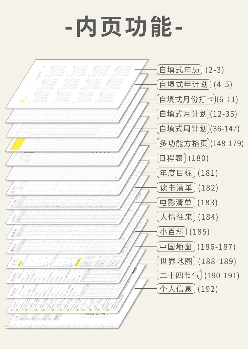 Kinbor Notebook Planificador Semanal – Agenda diaria y mensual sin fechar Journa
