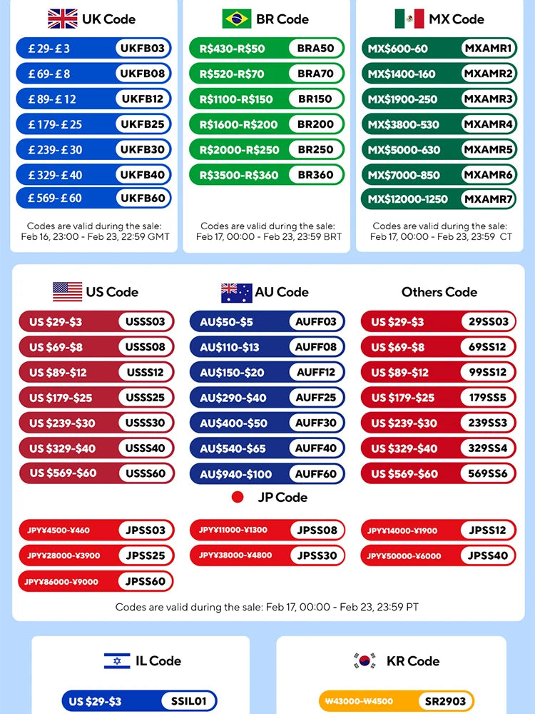 2-18PCS Tazas de vidrio de alto Borosilicato de pared doble – té resistente al calor, café, leche, y tazas de jugo, Creative Bar Drinkware juego de regalos